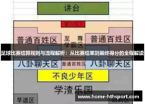 足球比赛结算规则与流程解析：从比赛结果到最终得分的全程解读