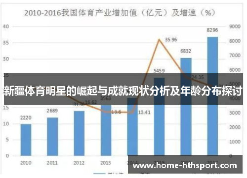 新疆体育明星的崛起与成就现状分析及年龄分布探讨